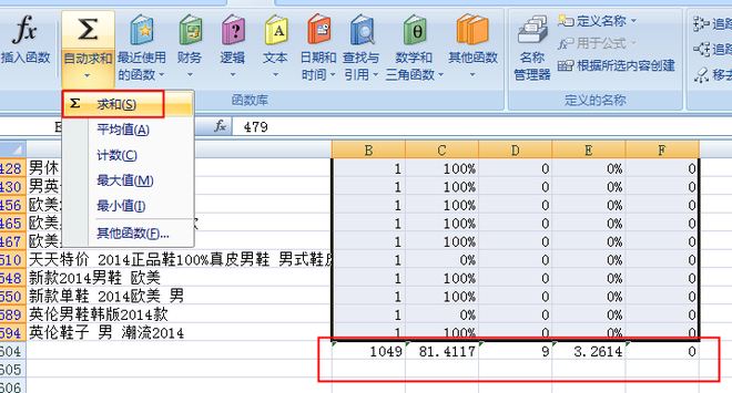 淘寶寶貝標(biāo)題關(guān)鍵詞組合的注意事項(xiàng)